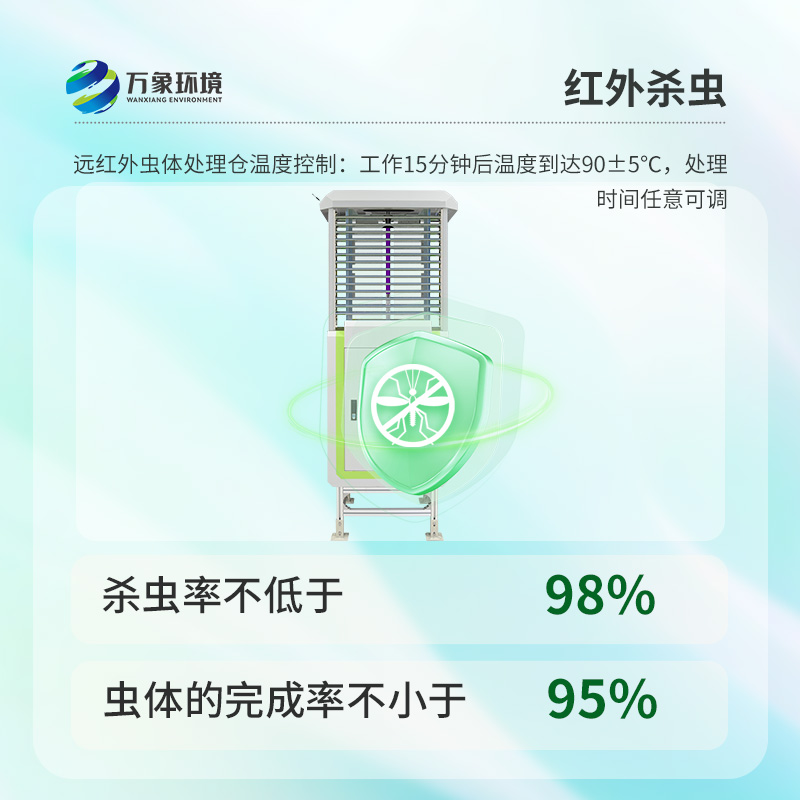 蟲情測(cè)報(bào)系統(tǒng)1600W像素有什么優(yōu)勢(shì)？